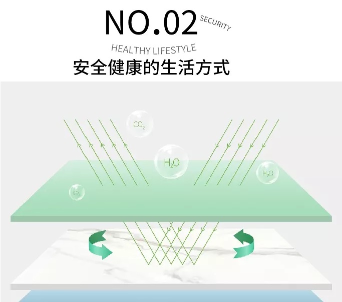 GA黄金甲康健净界砖 